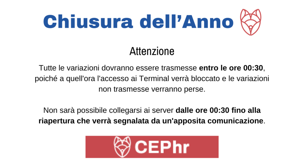 Chiusura Dicembre 2025